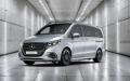 Mercedes-Benz 250d 4Matic Avantgarde L