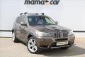 BMW X3 xDrive 35i 225KW SERVIS. KNIHA