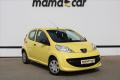 Peugeot 107 1.0i 50kW R