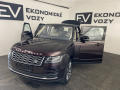 Land Rover Range Rover D350 ID6,VOUGUE,ZARUKA