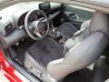 Toyota GR Yaris 10