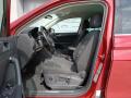 Volkswagen Tiguan 11