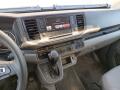 Volkswagen Grand California 28