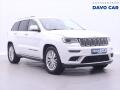 Jeep Grand Cherokee 3.0 CRDI 184kW Summit 4x4 CZ