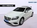 Mercedes-Benz 1.6 200 115kW Sport