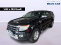 Ford Ranger 3.2 TDCi 147kW DPH Limited