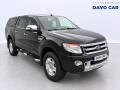 Ford Ranger 3.2 TDCi 147kW DPH Limited