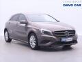 Mercedes-Benz 1.8 180CDI 80kW Aut. CZ Xenon