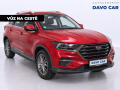 N�hled 4