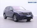 Volkswagen Tiguan Allspace 2.0 TSI 140kw 4motion DPH TZ