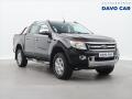 Ford Ranger 3.2 TDCi 147kW 4x4 Limited