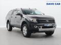 Ford Ranger 3.2 TDCI 147kW Aut. Wildtrak