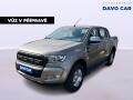 Ford Ranger 2.2 TDCI 118kW CZ Limited