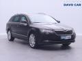 koda Superb 2.0 TDI 125kW 4x4 DSG Elegance