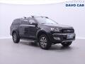 Ford Ranger 3.2 TDCi Aut. Wildtrak DPH