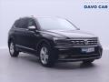 Volkswagen Tiguan Allspace 2.0 TDI 176kW 4x4 DSG R-Line