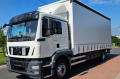 MAN TGM 18.290 shrnovaka EURO 6