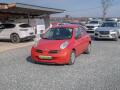 Nissan Micra 1.25i 59KW � PO ROZVODECH
