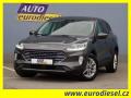 Ford Kuga LED Tan 2.0 ECOBLUE TITANIUM