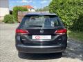 N�hled 4