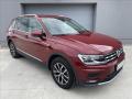 Volkswagen Tiguan 2.0 TDI 110 kW ALLSPACE R.
