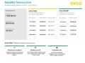 N�hled 3