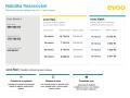 N�hled 3
