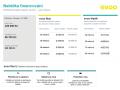 N�hled 3