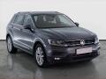 Volkswagen Tiguan 1.5 TSI