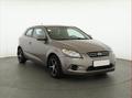 Kia Pro_Ceed 1.4 CVVT