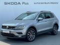 Volkswagen Tiguan 2.0 TDI 110kW DSG 4x4 Comfortl