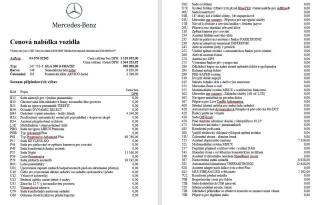 Mercedes-Benz GLA 200d 4M