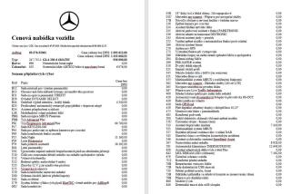 Mercedes-Benz GLA 200 d 4MATIC