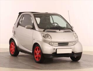 Smart Fortwo 0.7, Automat, nov� STK