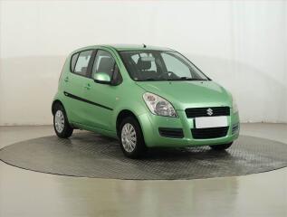 Suzuki Splash 1.0 12V, CZ doklady