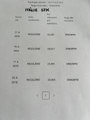 Fiat Sedici 1.9JTD 4x4 KLIMATIZACE ALU - náhled 17