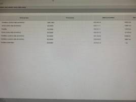 Volkswagen Golf 2.0 TDI GTD DSG Záruka 2roky - náhled 44