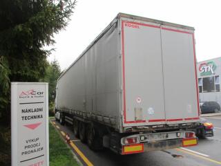 K�gel S24-1 Standart