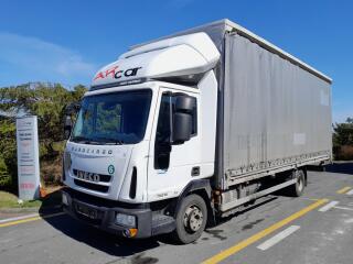 Iveco 75 E