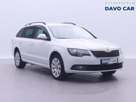 koda Superb 1.4 TSI Active Combi