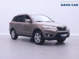 Hyundai Santa Fe 2.2 CRDi Premium 4X4