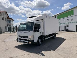 Mitsubishi ostatn� 