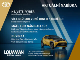 Toyota Yaris Cross Active