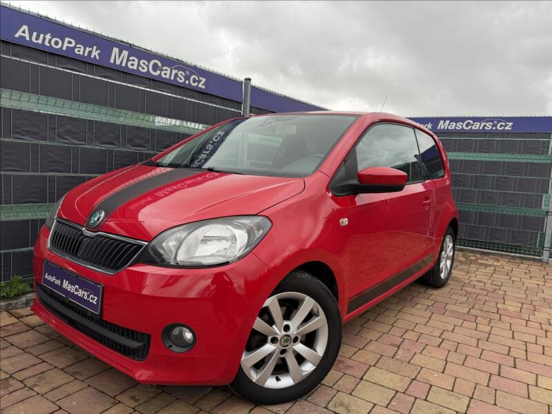 Skoda Citigo