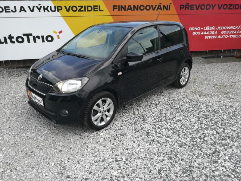 Skoda Citigo