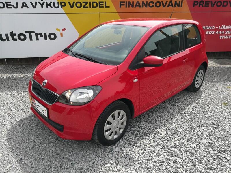 Skoda Citigo