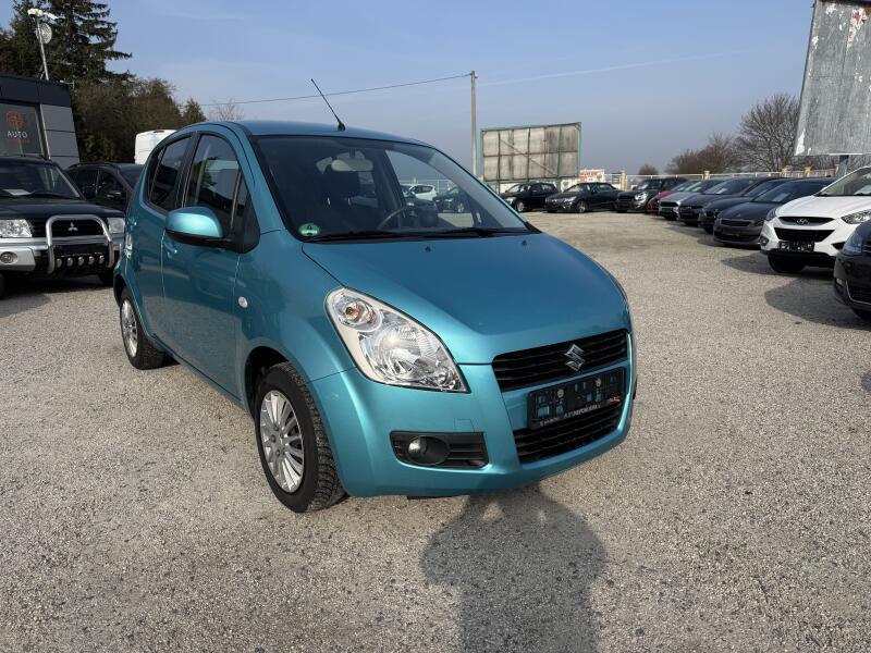Suzuki Splash