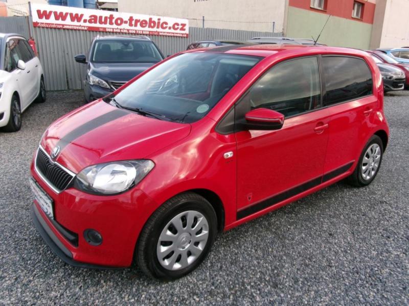 koda Citigo