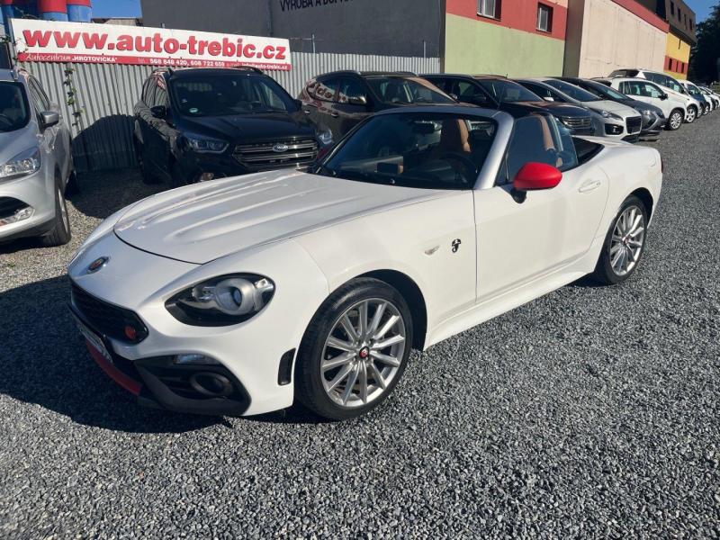 Fiat 124 Spider