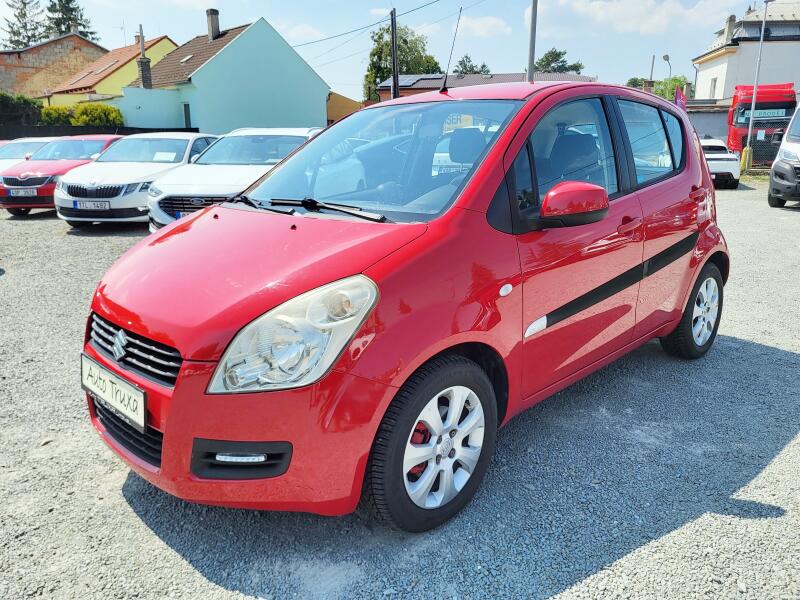 Suzuki Splash